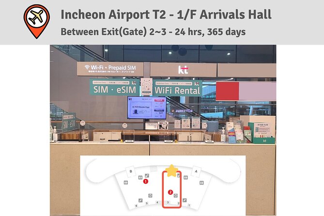 Korea SIM Card with SKT Unlimited Local Data & Voice Calls - Price and logistics that match real travel