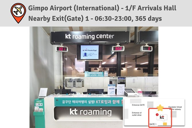 Korea SIM Card with SKT Unlimited Local Data & Voice Calls - Online ID verification: the timing and the passport-number rule