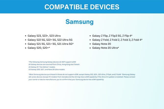 South Korea eSIM (3-30 days. Up to 45GB) - How It Fits Different Trip Styles