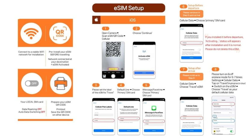 South Korea: Unlimited Data and Voice eSIM - Quick hits before you buy